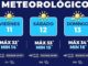 Días calurosos y noches frescas para este fin de semana en la capital 