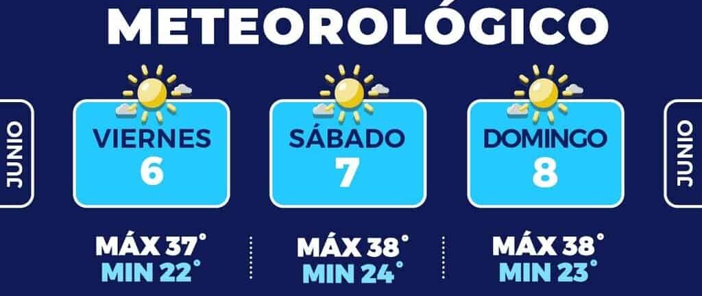 Pronostican temperaturas de hasta 38°C en la capital el fin de semana 