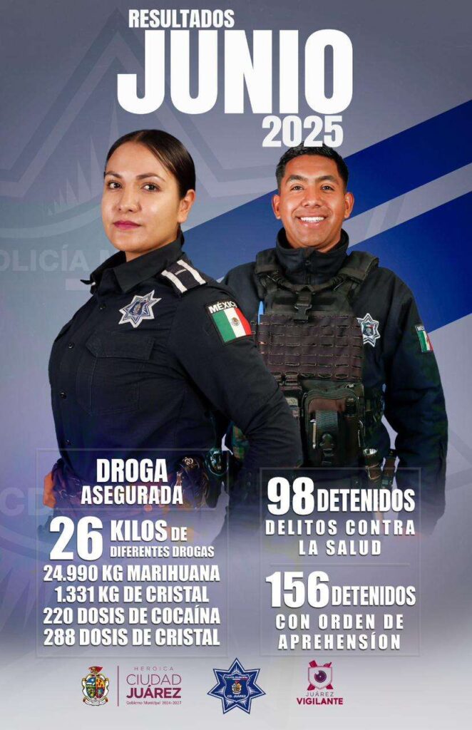 Retiran de las calles 26 kilos de droga durante junio