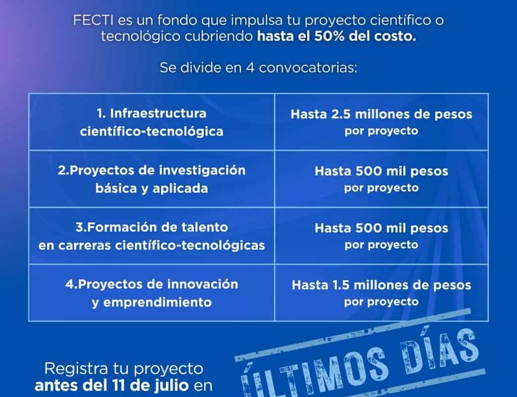 Últimos días de registro de proyectos para el Fondo Estatal de Ciencia, Tecnología e Innovación (FECTI) 2025