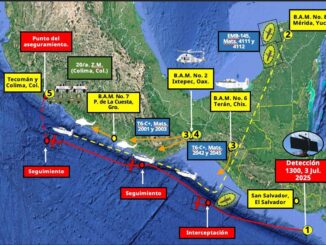 Aeronave fue detectada a 200 km al sur, a la altura de El Salvador, señala García Harfuch