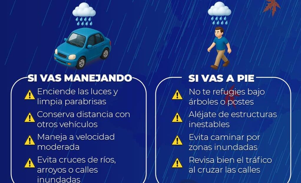 Prevén continuidad de lluvias en la capital 