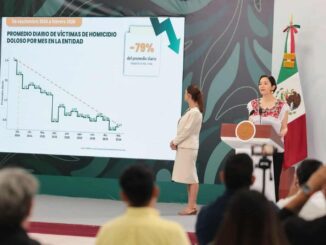 Gobierno de México destaca reducción del 79% en homicidios dolosos en Quintana Roo entre septiembre 2024 y febrero 2026