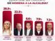 Brenda Ríos encabeza preferencias de marzo rumbo a la alcaldía de Chihuahua