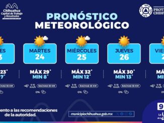 Máximas de 32°C para esta semana en la capital