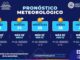 Máximas de 32°C para esta semana en la capital